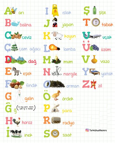 All Turkish names beginning with the letter E